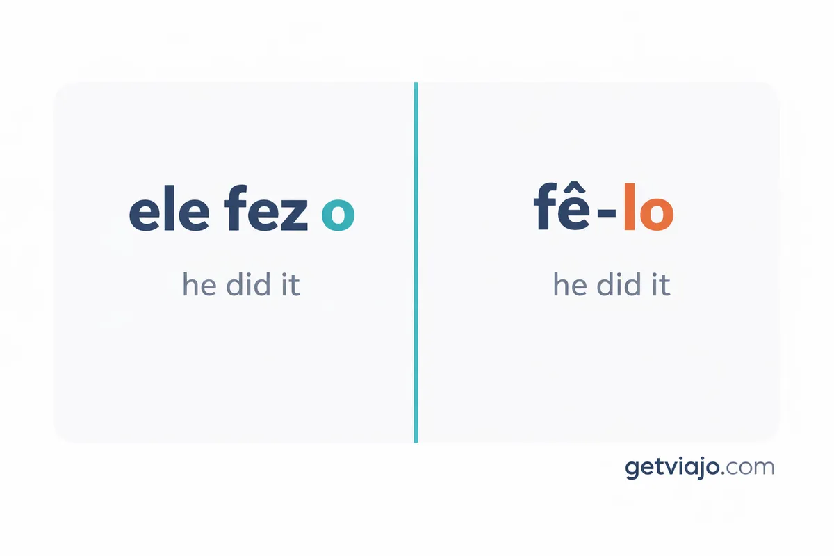 Illustration of a Portuguese verb undergoing phonetic surgery to become a pronoun.