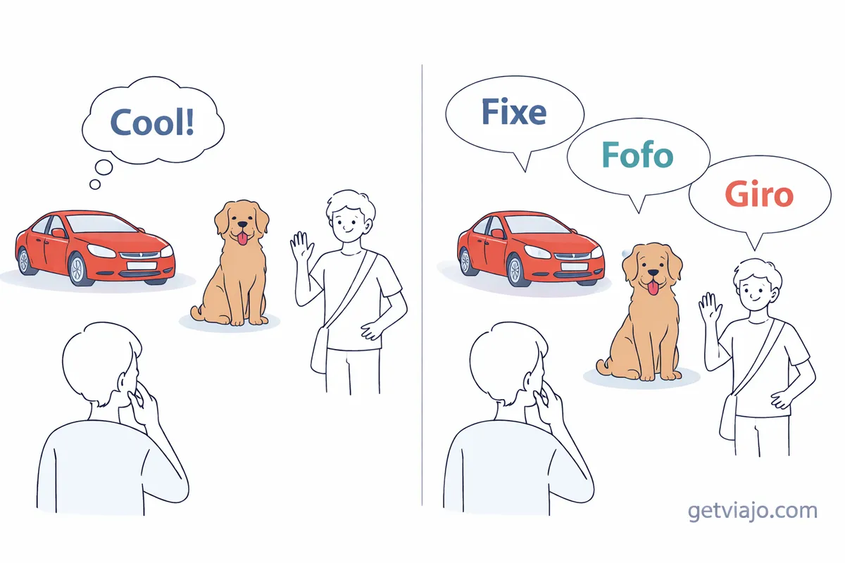 Illustration showing the difference between one English word covering many meanings and specific Portuguese words for each context.