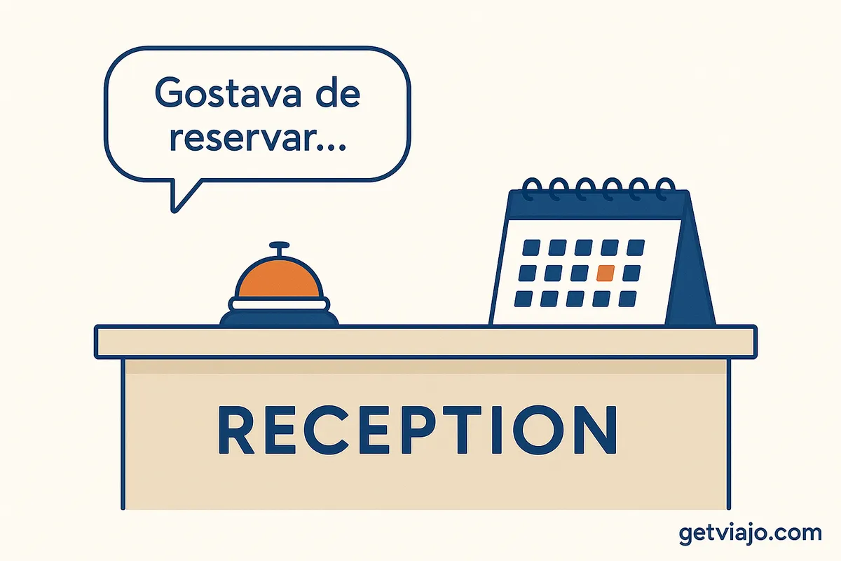Making a hotel reservation in Portuguese using the phrase gostava de.